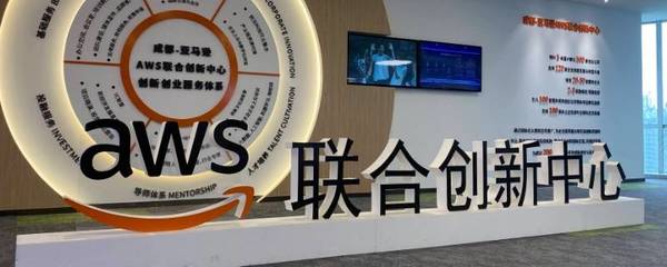 聯(lián)合創(chuàng)新面板查詢 計算機軟硬件及周邊設(shè)備開發(fā)的協(xié)同路徑探析